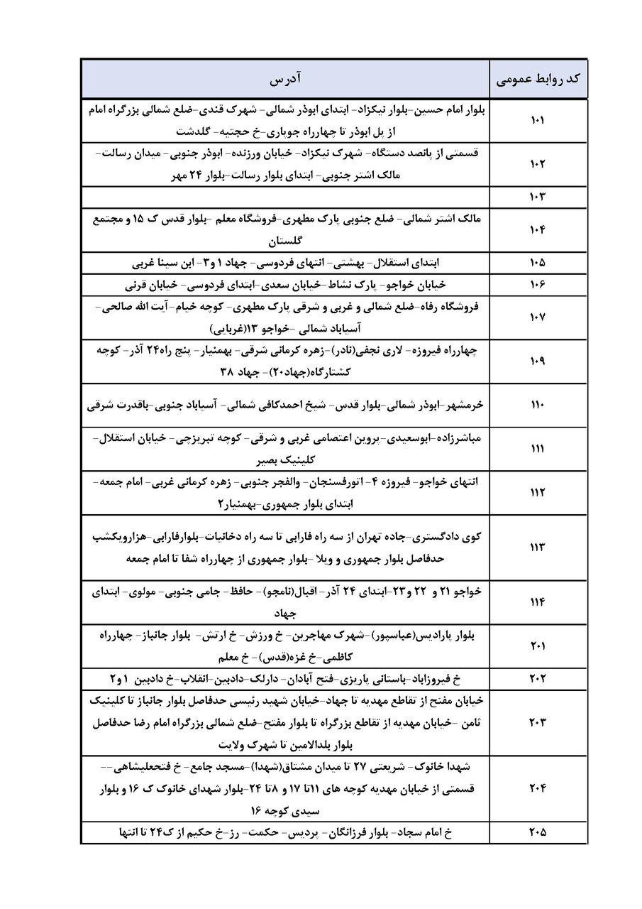 برنامه قطعی برق کرمان چهارشنبه ۵ شهریور ۱۴۰۴ + جدول