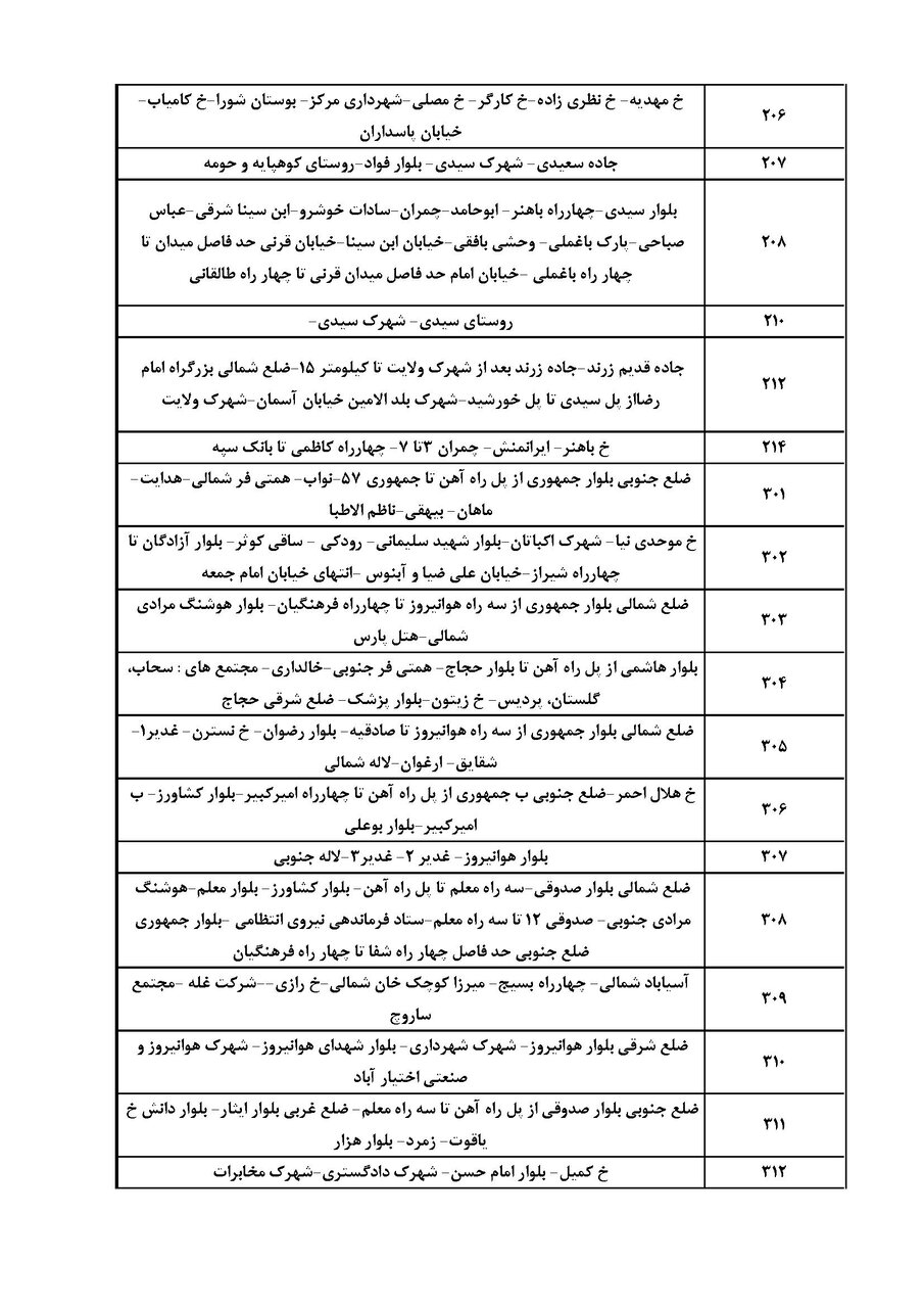 برنامه قطعی برق کرمان چهارشنبه ۵ شهریور ۱۴۰۴ + جدول