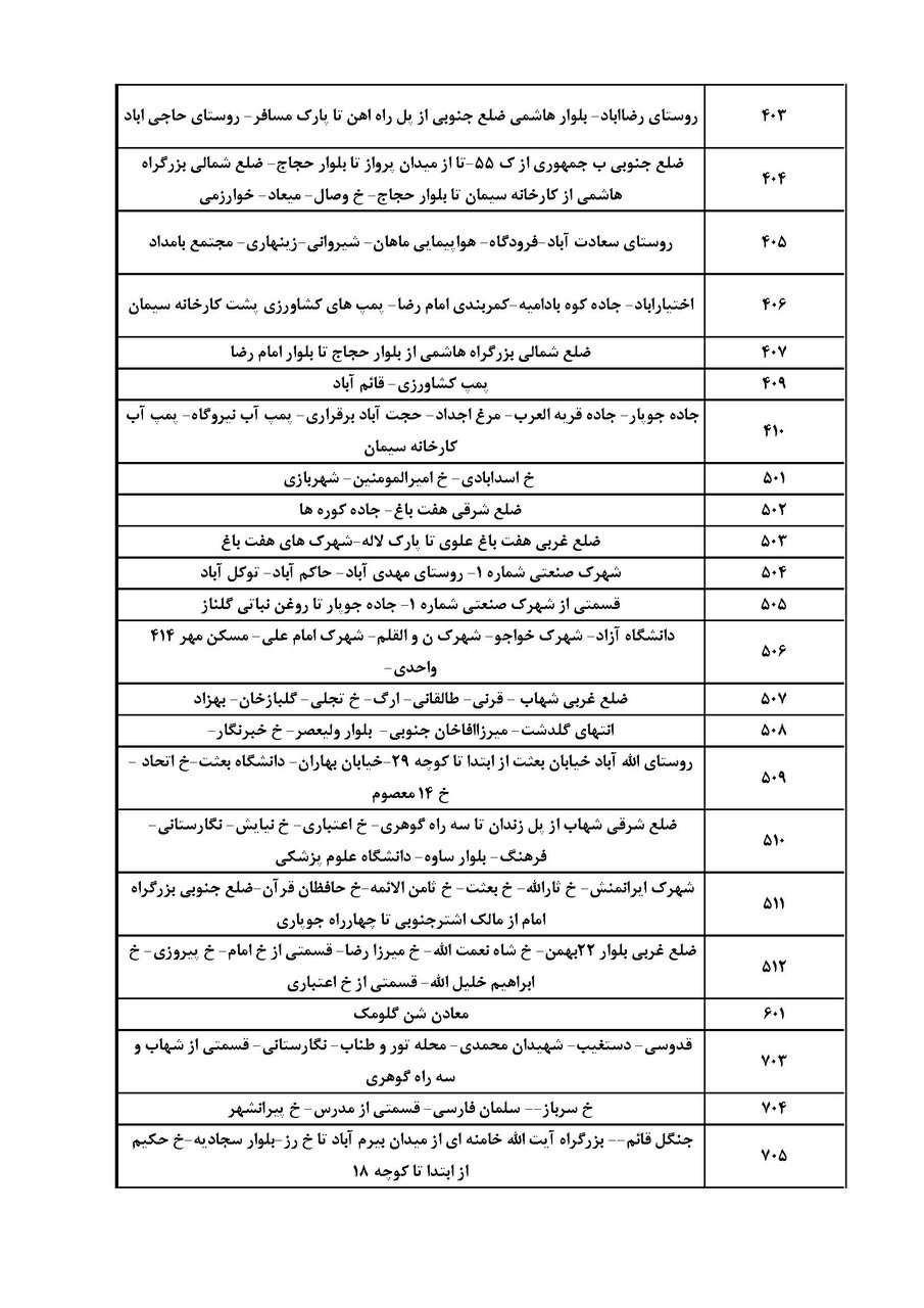 برنامه قطعی برق کرمان چهارشنبه ۵ شهریور ۱۴۰۴ + جدول