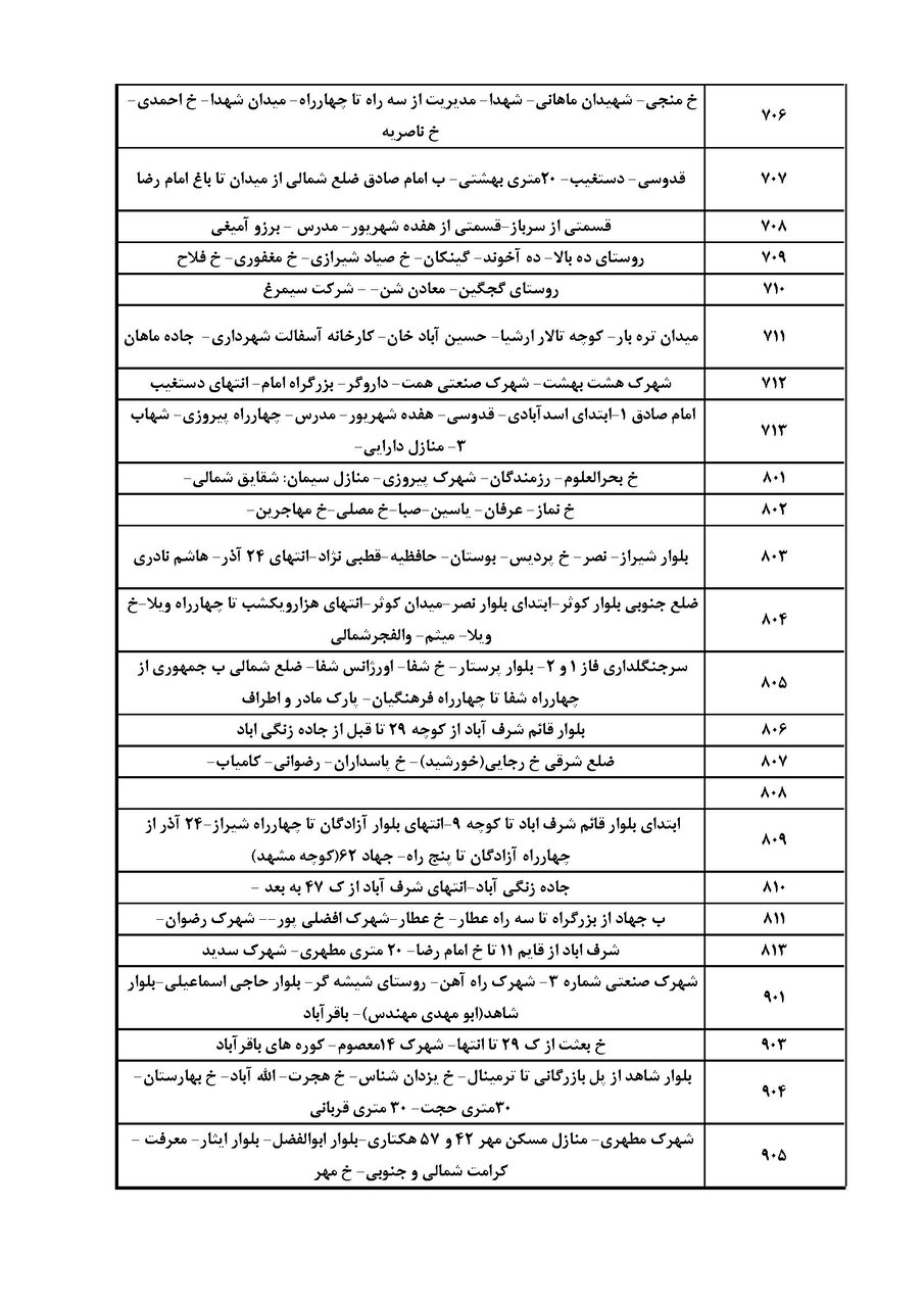 برنامه قطعی برق کرمان چهارشنبه ۵ شهریور ۱۴۰۴ + جدول