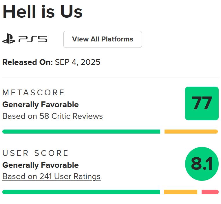 نقدها و نمرات بازی Hell is Us منتشر شدند [به‌روزرسانی شد] - گیمفا