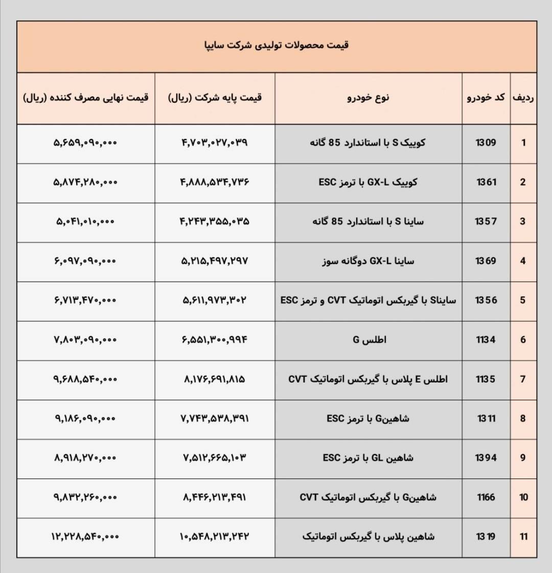 cabaa7ec-c743-48c3-abc3-c98bd49ebaa8
