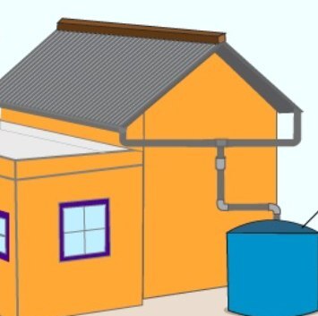 یک خانه با سقف شیبدار و ناودان هایی که آب باران جمع آوری می کنند یک خانه با سقف شیبدار و ناودان هایی که آب باران جمع آوری می کنند