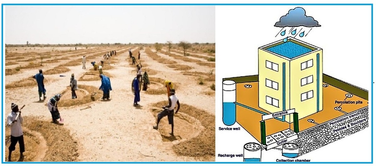 پیش از بارش سنگین، چاله‌ها را آماده کنید؛ تجربه‌ای که جهان به ما می‌آموزد!