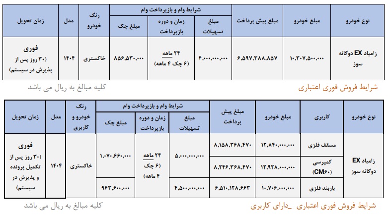 بخشنامه فروش اقساطی وانت نیسان زامیاد جدید