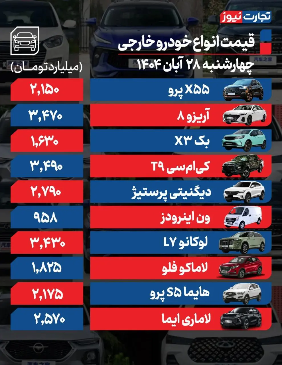 IMG_20251119_093033_579