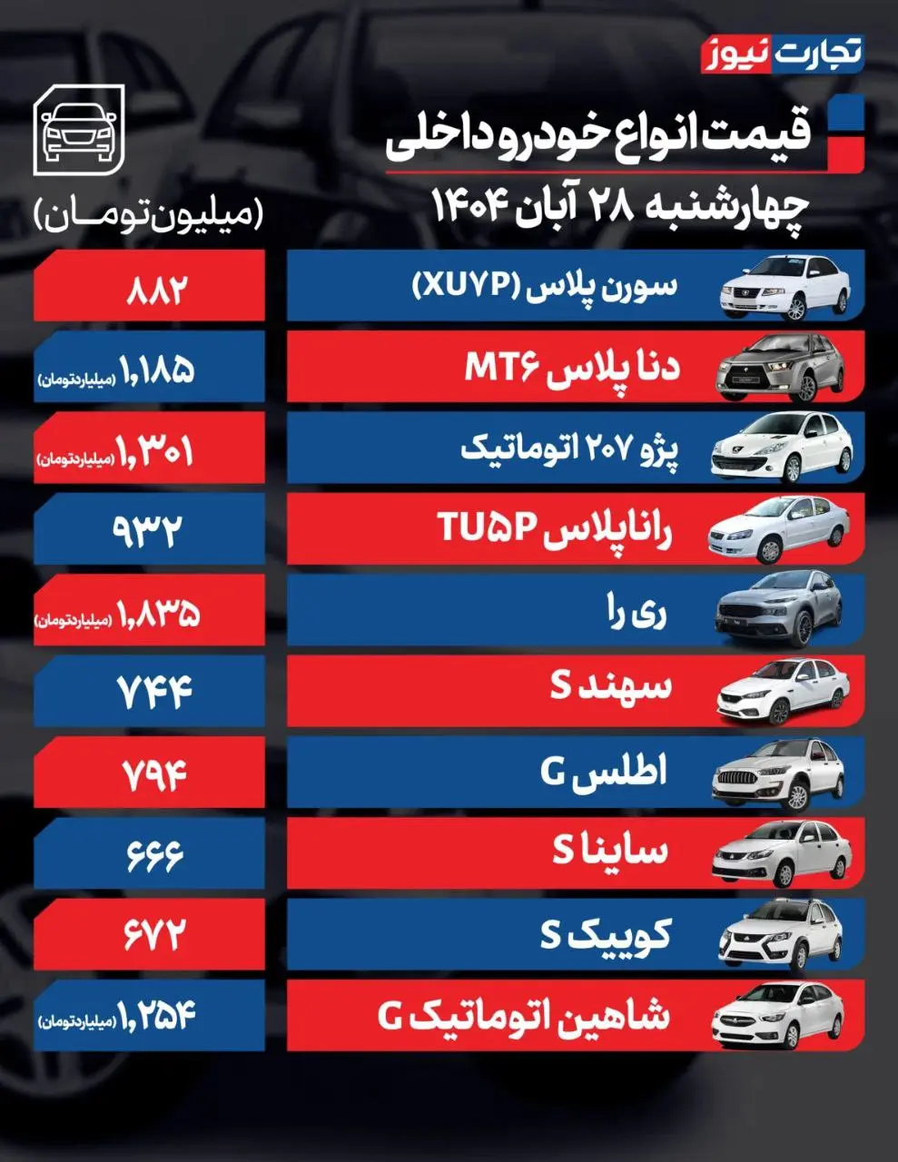 IMG_20251119_093033_618