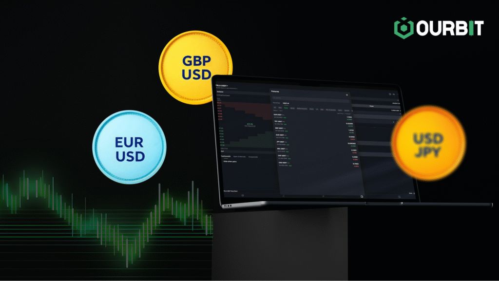 بررسی صرافی اوربیت Oubrit؛ پلتفرمی برای همه نیاز ها بررسی صرافی اوربیت Oubrit؛ پلتفرمی برای همه نیاز ها