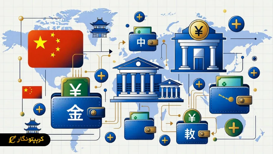 یوآن دیجیتال چین؛ از ابزار پرداخت تا سرمایه گذاری