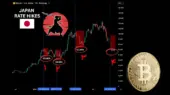 هشدار جدی ژاپن به بیت‌کوین؛ سقوط احتمالی قیمت تا زیر ۷۰ هزار دلار در راه است!