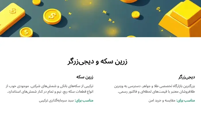 زرین سکه و دیجی زرگر