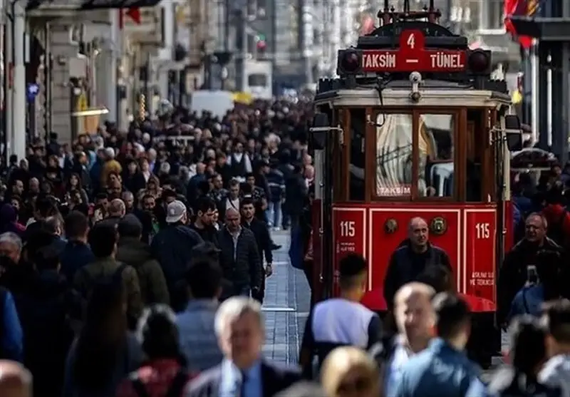 کشور ترکیه , 