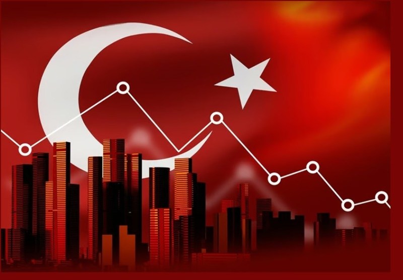 کشور ترکیه , 