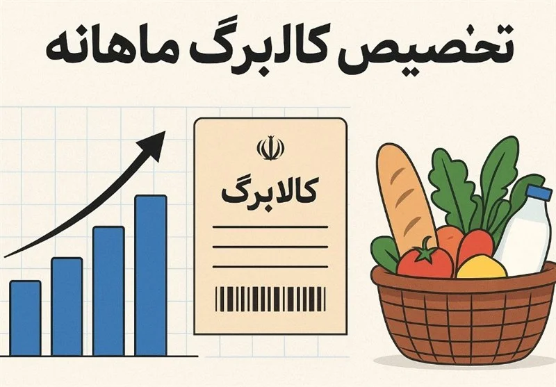آغاز مرحله جدید کالابرگ برای 3 دهک درآمدی؛ اعتبار 620 هزار تومانی از 22 آذر فعال شد!