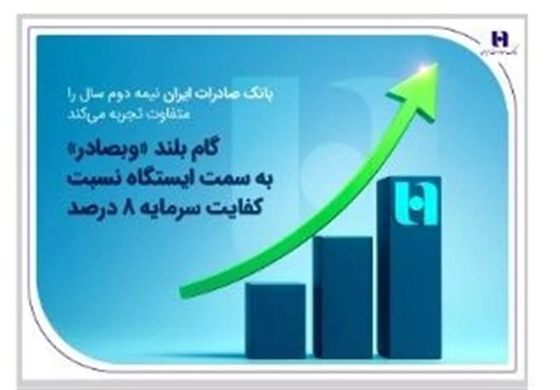 گام بلند «وبصادر» به سمت ایستگاه نسبت کفایت سرمایه 8 درصد
