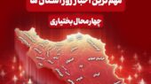 امدادرسانی نفس‌گیر هلال‌احمر چهارمحال و بختیاری به گرفتارشدگان برف و کولاک؛ 208 حادثه‌دیده در 4 روز!