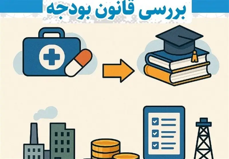 برنامه هفتم یا بودجه ۱۴۰۴؟ کشمکش رویکردهای معافیت مالیاتی که آینده اقتصاد را رقم می‌زند!