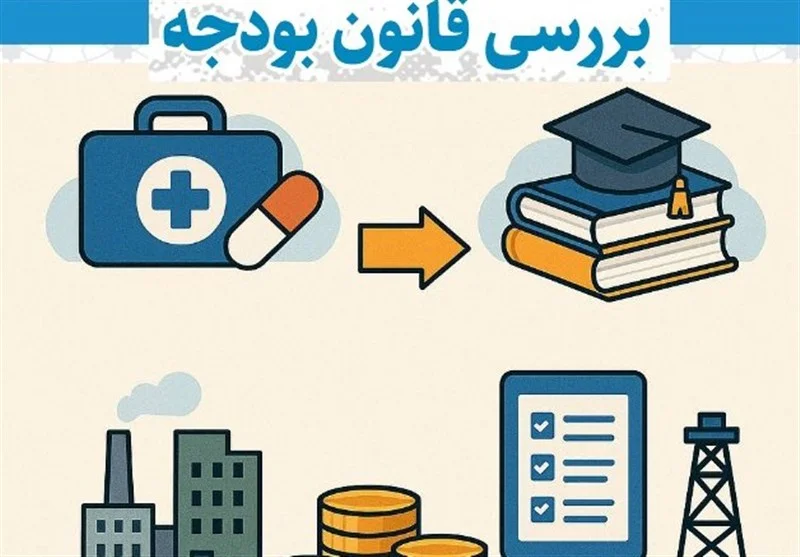 رشد چشمگیر ۹۳ درصدی مصارف بودجه ۱۴۰۴؛ درس‌هایی که برای بودجه ۱۴۰۵ باید گرفت!