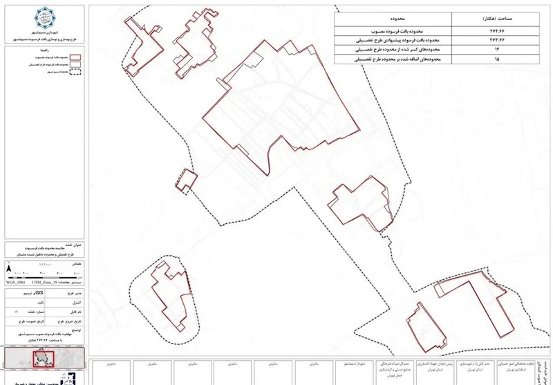 اخبار بهارستان , بافت فرسوده , نظام مسائل استان تهران , شرکت بازآفرینی شهری ایران , مهاجرت , زلزله , حوادث طبیعی | بلایای طبیعی ,