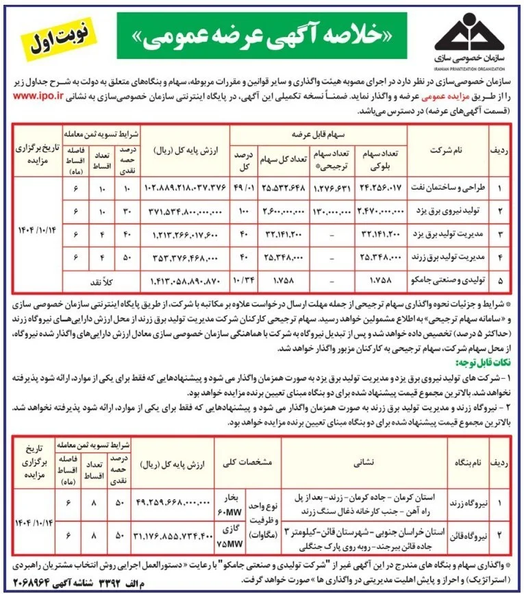 هیئت واگذاری , خصوصی سازی , 