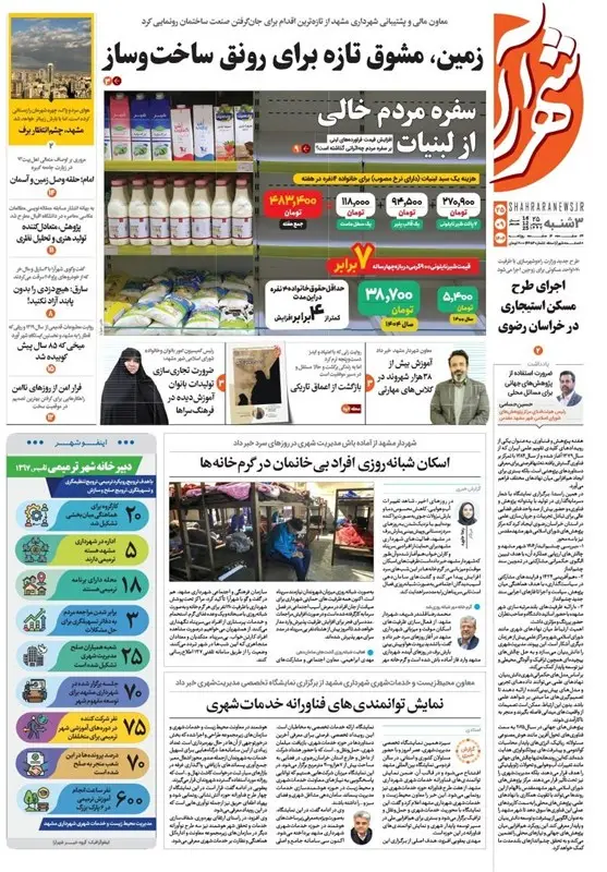 مشهد مقدس , اخبار مشهد , خراسان رضوی , اخبار استان خراسان رضوی ,