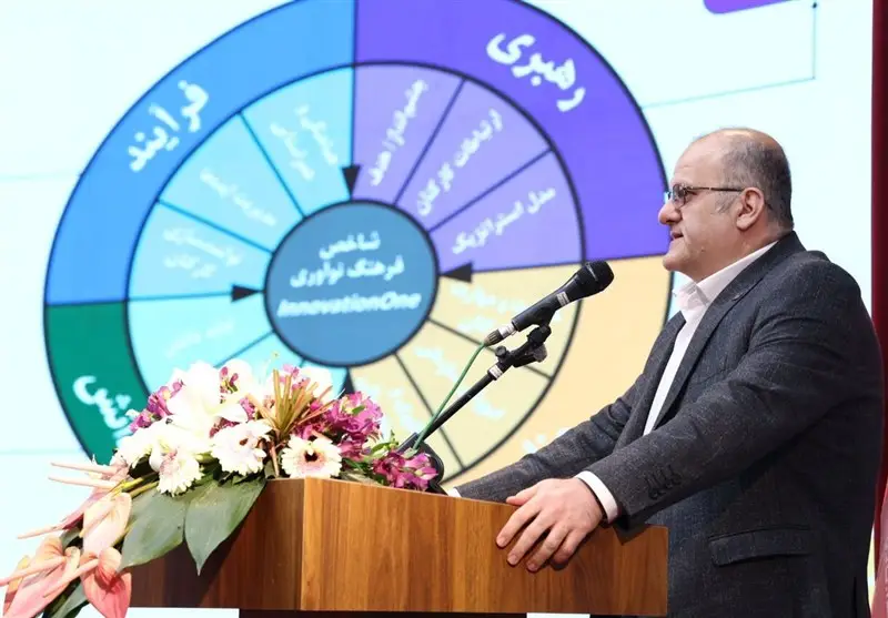 انتخاب 21 ایده نوآورانه و محصول برتر در رویداد ملی صنعت مس؛ رقابتی نفس‌گیر و امیدبخش!