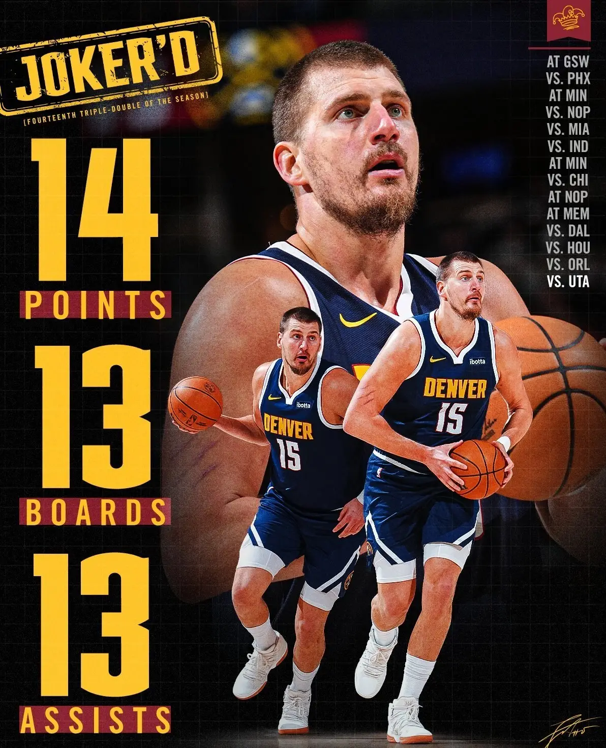 بسکتبال , بسکتبال آمریکا , لیگ NBA , 