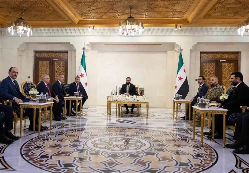 کشور ترکیه , 