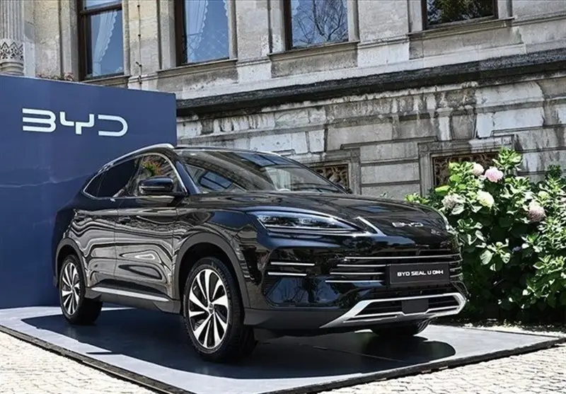 کشور ترکیه , 