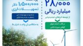 بانک رفاه ۲۸ هزار میلیارد ریال به توسعه انرژی‌های پاک اختصاص داد؛ تحولی بزرگ در مسیر سبز ایران