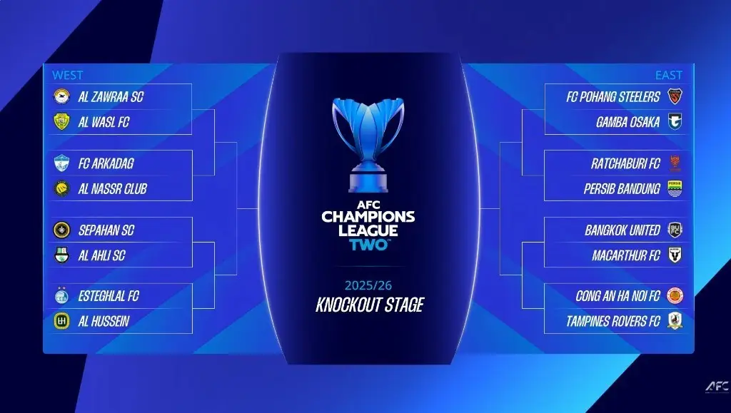 لیگ قهرمانان آسیا 2 , استقلال , تیم فوتبال سپاهان اصفهان , کنفدراسیون فوتبال آسیا (AFC) ,