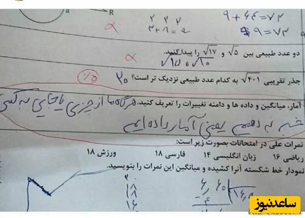 خلاقیت برگه امتحانی