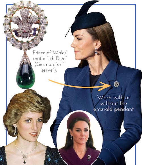 کیت میدلتون در میزبانی از مقامات آلمان