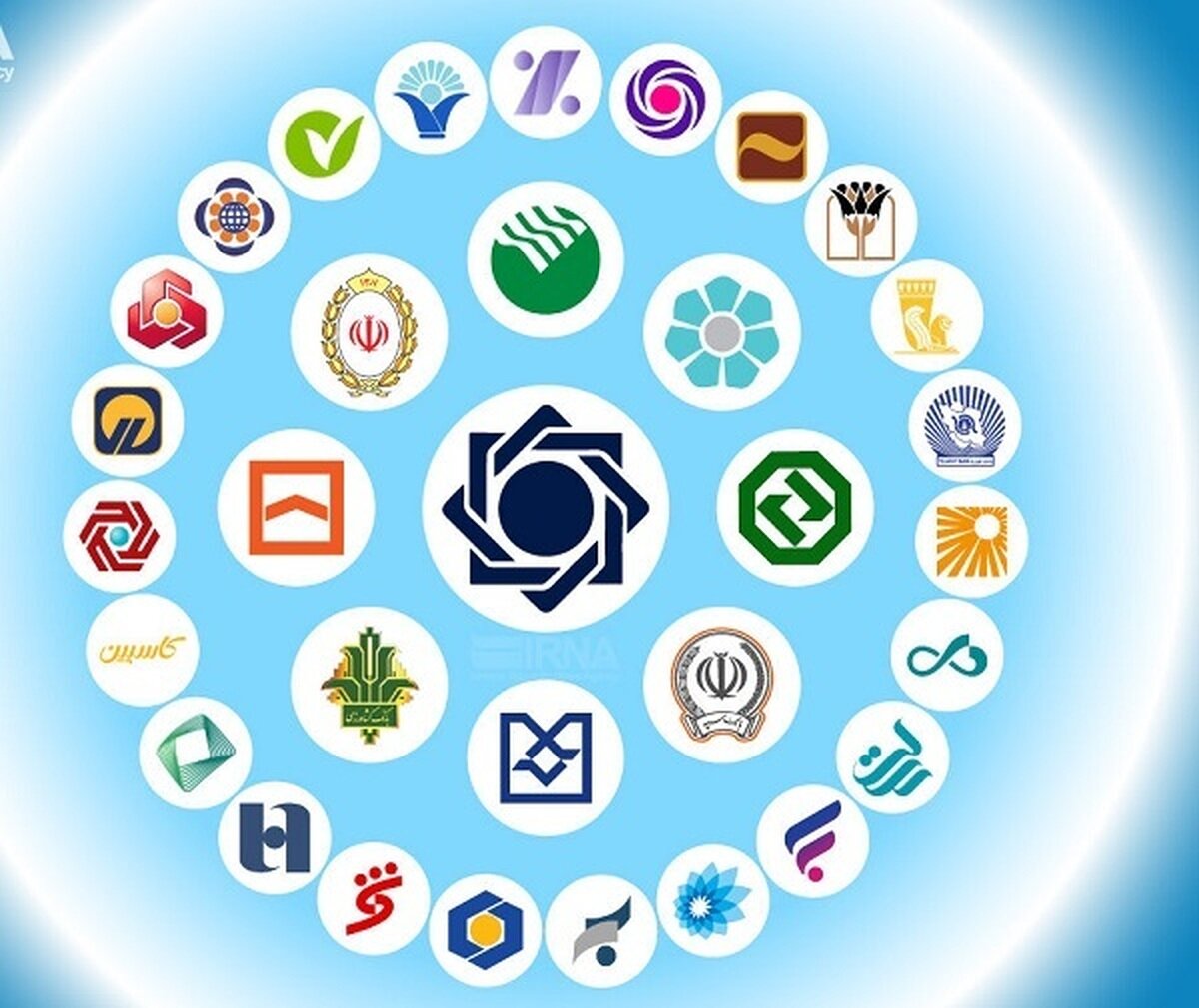 ساعات کاری بانک‌ها و لیست شعب کشیک در ۹ و ۱۰ آذر ۱۴۰۴ | کدام شعب بازند؟