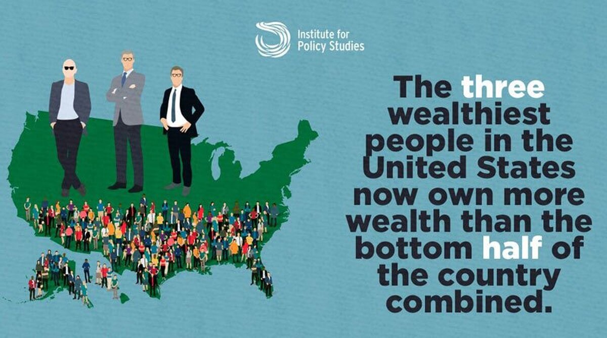 ثروت 10 درصد برتر آمریکا چقدر رشد کرد؟ افزایش حیرت‌انگیز دارایی‌ها در سال‌های اخیر