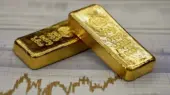 قیمت جهانی طلا امروز ۱۱ آذر؛ طلا در مسیر صعودی ناشی از نگرانی‌های اقتصادی!