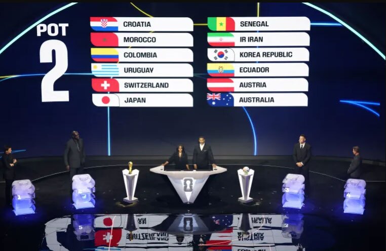 مراسم قرعه کشی جام جهانی 2026 مراسم قرعه کشی جام جهانی 2026