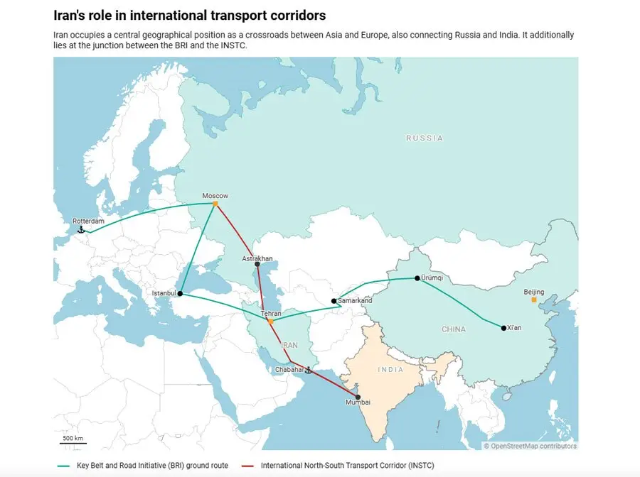 جایگاه ایران در کریدورهای بین المللی جایگاه ایران در کریدورهای بین المللی