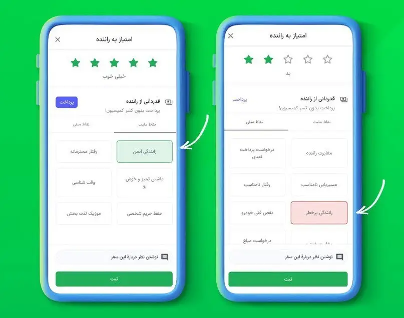 در بخش امتیازدهی پایان سفر دو گزینه‌ «رانندگی ایمن» و «رانندگی پرخطر» در دسترس کاربران مسافر اسنپ قرار داده شده است