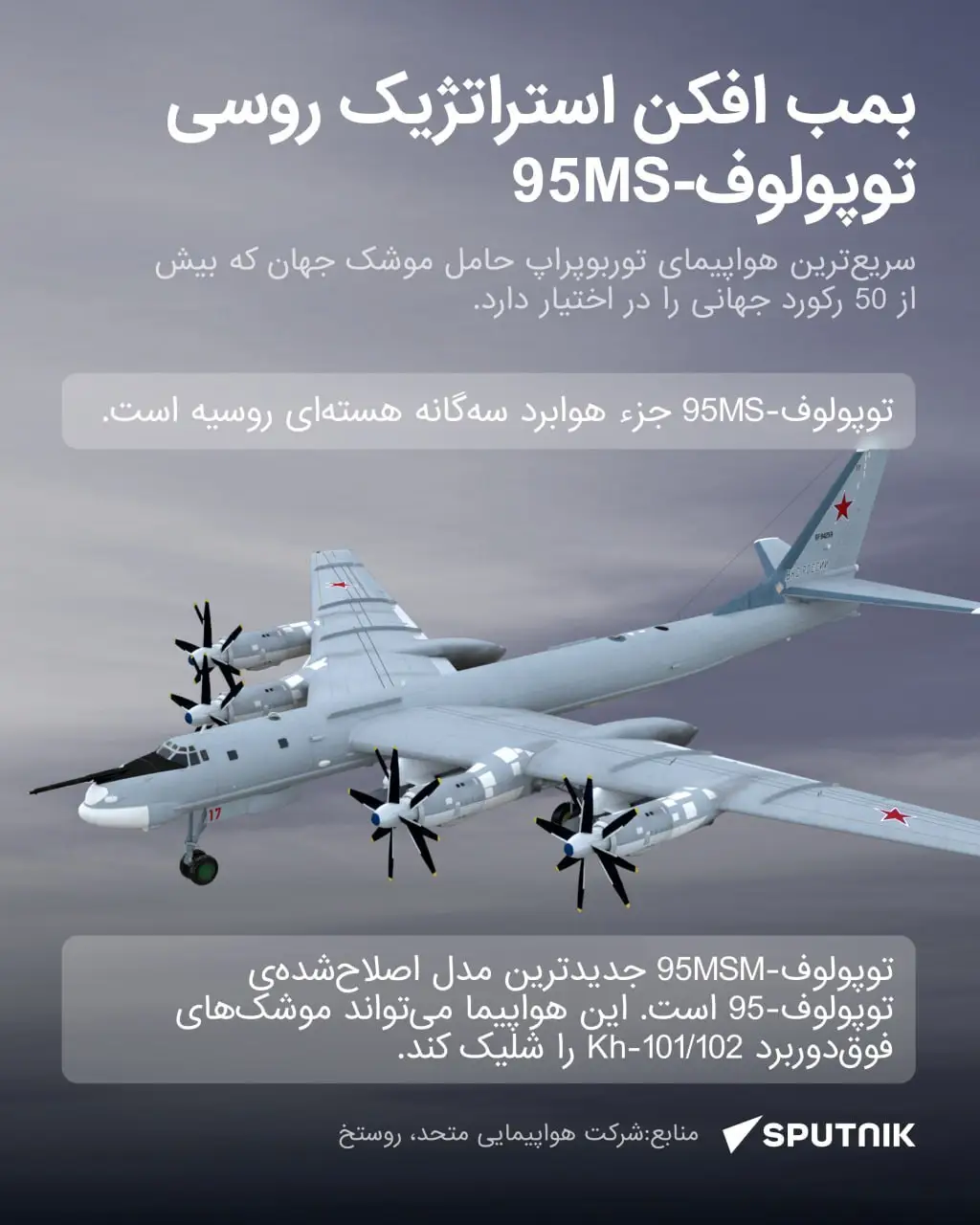 بمب‌افکن توپولوف-95MS