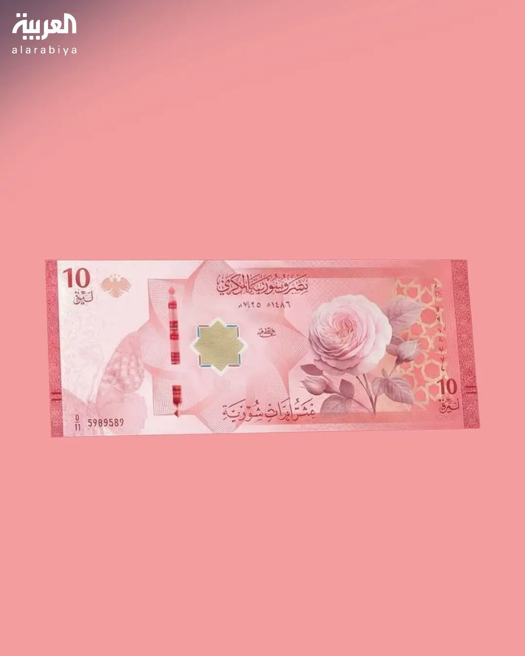 اسکناس جدید سوریه