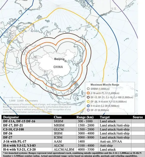 نقشه پنتاگون از برد موشک های چینی