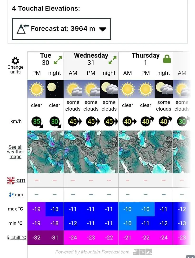 دمای دماوند و پیش بینی دما