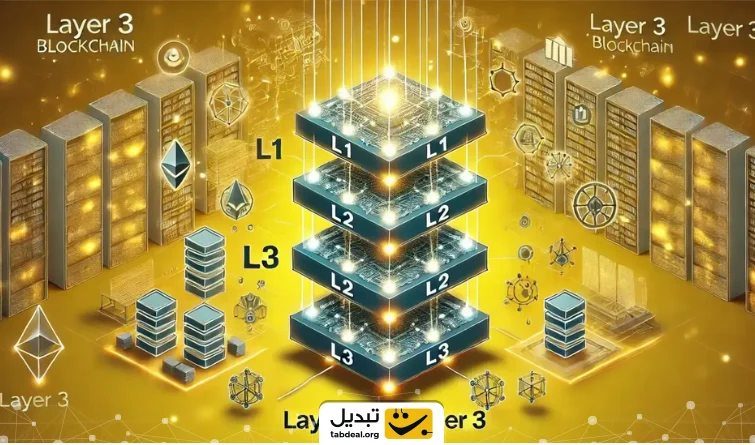 بلاک‌چین لایه ۳ چگونه انقلابی در مقیاس‌پذیری و کاربردپذیری ایجاد می‌کند؟