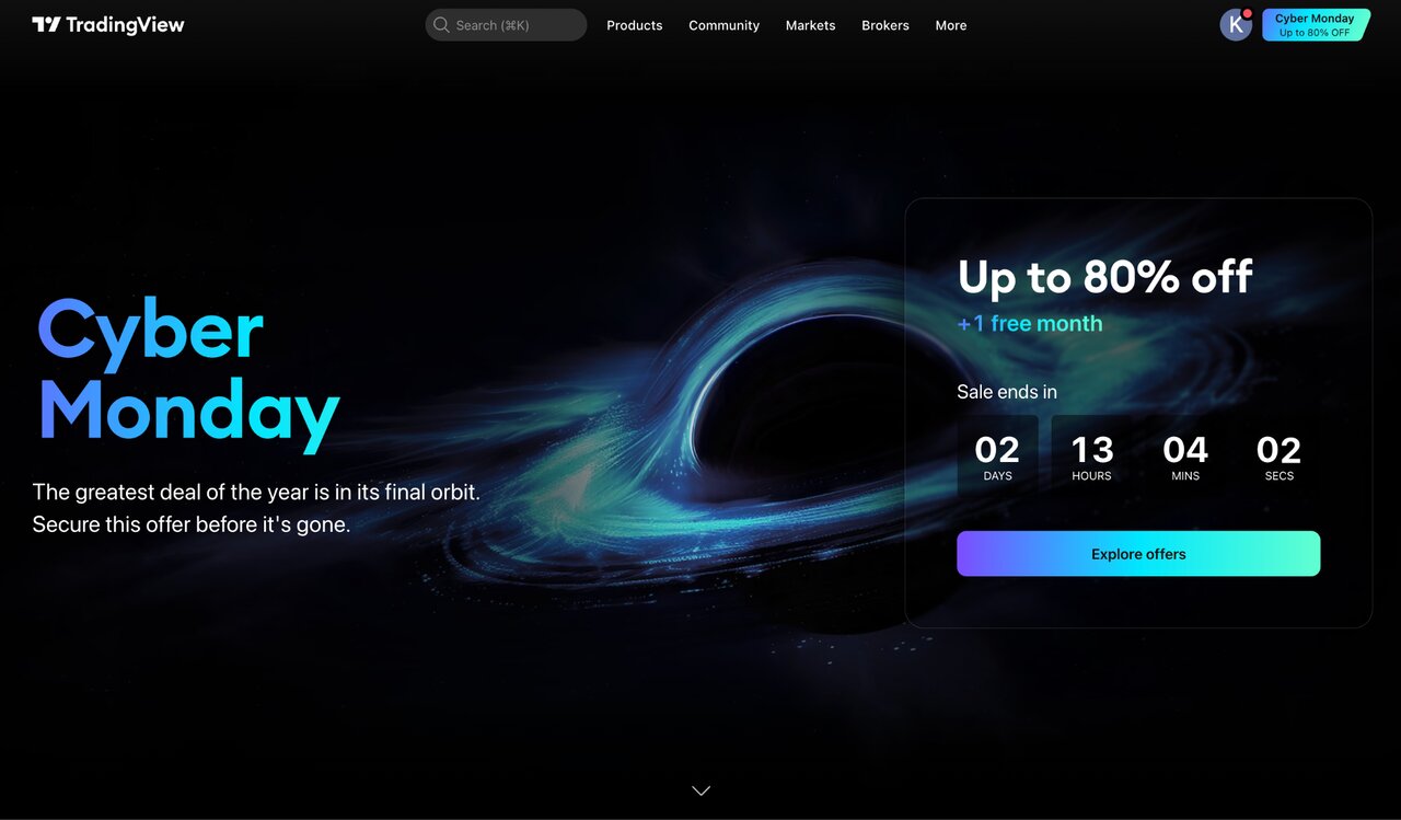 تریدینگ ویو