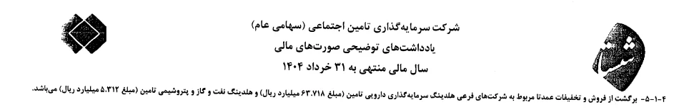 تخفیفهای میلیاردی و سودهای آبرفته؛ روایتی نگرانکننده از شستا