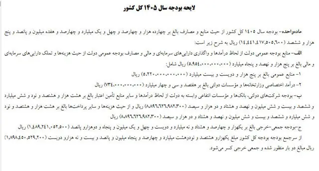 سقف بودجه ۱۴۰۵ به ۱۴۴۴۱ هزار میلیارد ریال رسید