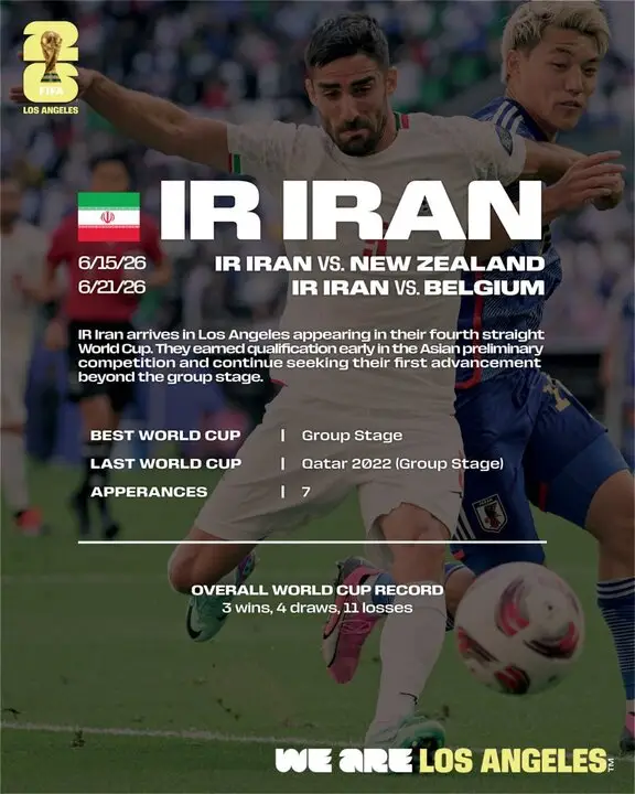 رونمایی فیفا از پوستر بازی های تیم ملی ایران در لس‌آنجلس +عکس