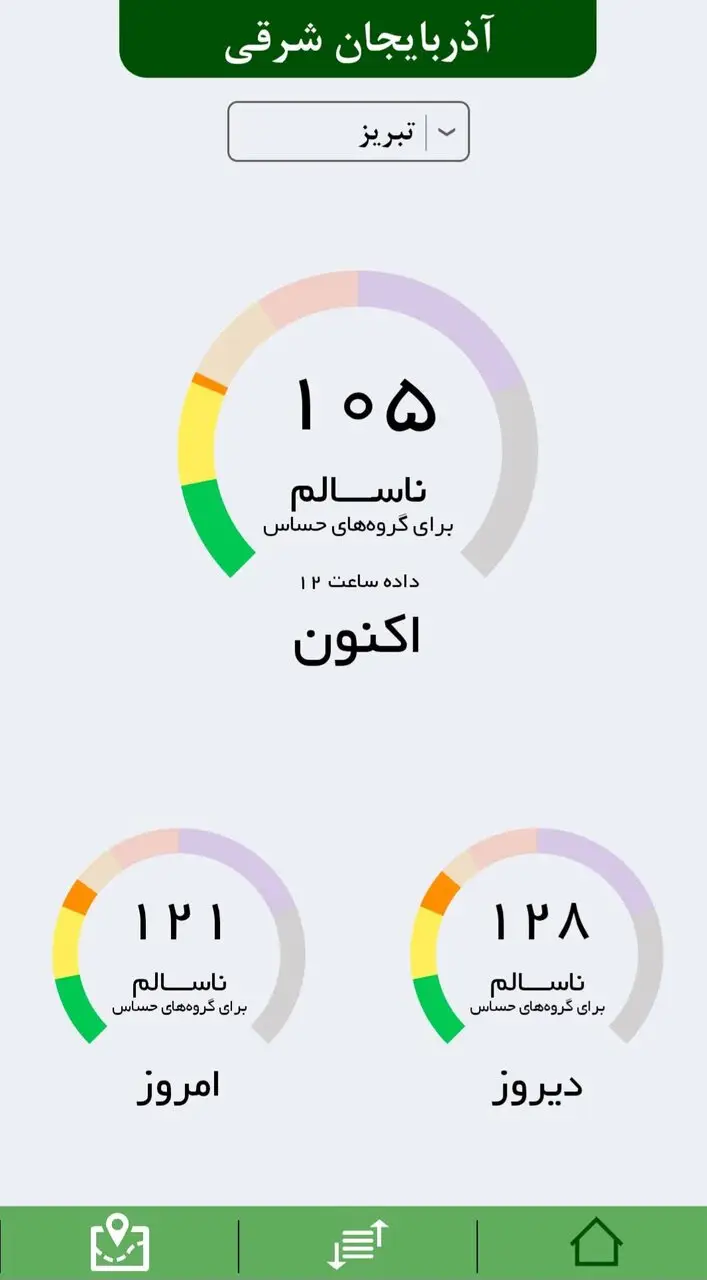 هوای تبریز برای گروه‌های حساس ناسالم شد