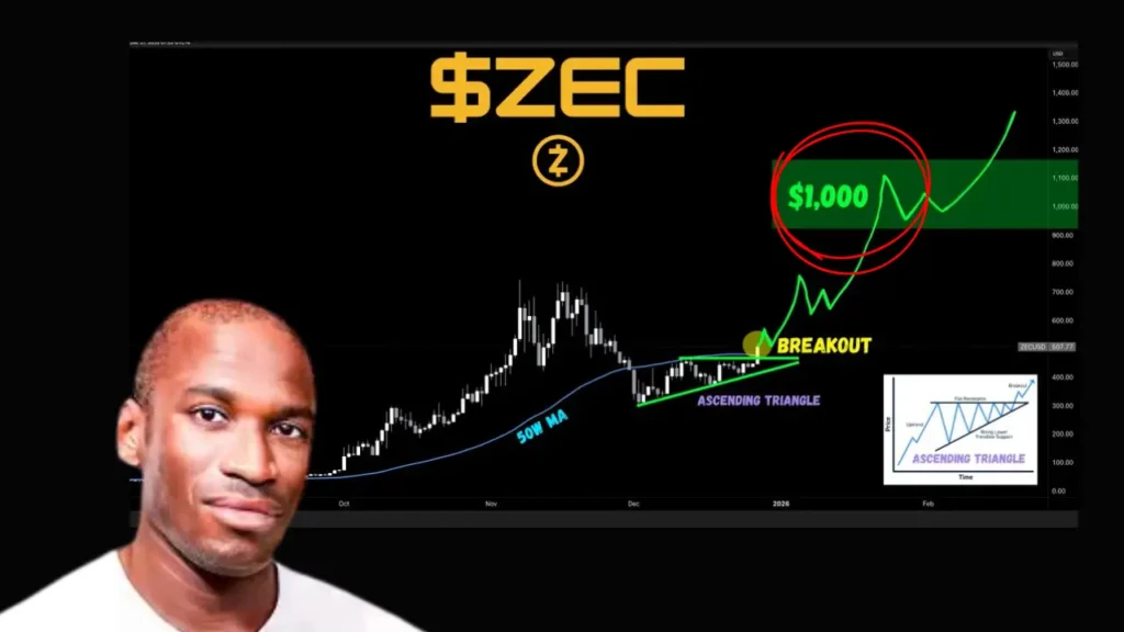 پیش‌بینی جسورانه آرتور هیز: صعود ۱۰۰ درصدی آلت‌کوین محبوب در راه است